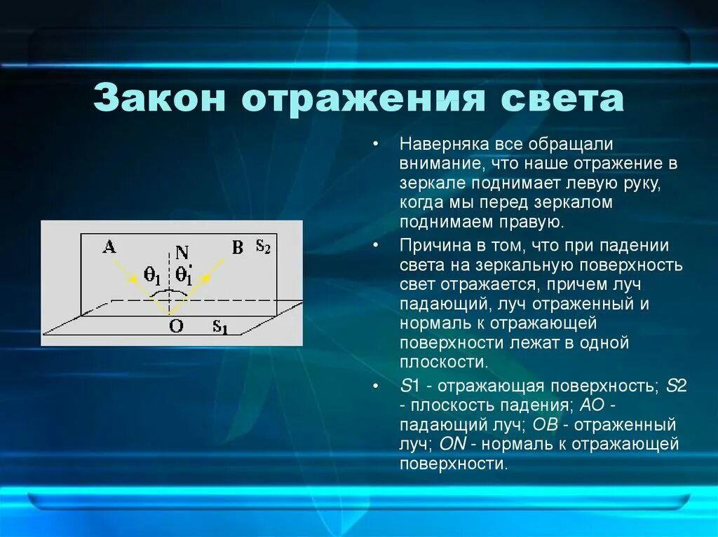 Отражение световых лучей от плоского зеркала. Закон отротражения света. Закон отражения света. Закон отражения в зеркале. Отражение света закон отражения света.