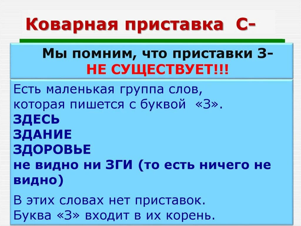 Самочувствие как пишется правильно. Коварная приставка с. Хитрый с приставками. Приставки з не существует. Коварные приставки на з с.