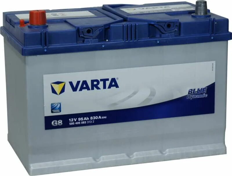 Варта аккумулятор 580400074. Varta Blue Dynamic g8. Аккумулятор варта 95. 5601270543132 Аккумулятор автомобильный Varta Blue Dynamic, — Varta. Аккумуляторы автомобильные санкт