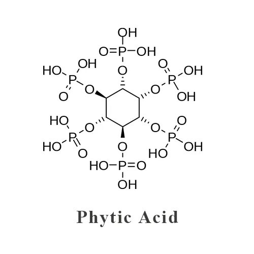 Фитиновая кислота структурная формула. Формула фитиновой кислоты химическая. Молекула фитиновой кислоты. Фитиновая кислота формула.