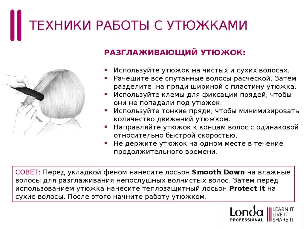 Локон как пользоваться