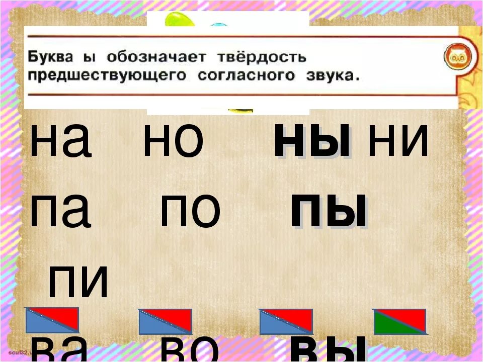 Буквы обозначают мягкость предшествующих согласных звуков. Буквы которые обозначают мягкость предшествующего согласного. Буквы обозначающие мягкие согласные. Буквы которые указывают на мягкость согласного звука. Укажи букву которая обозначает мягкость согласного звука