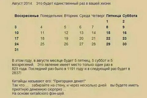 Сколько понедельников в январе
