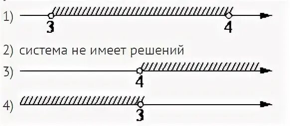 На рисунке изображена 0