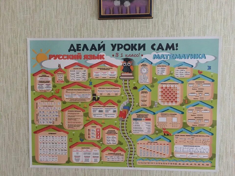 Учись сам 1 класс