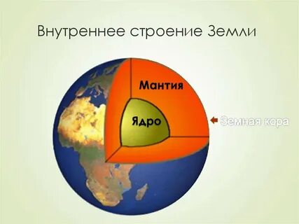 Планета твердая земля