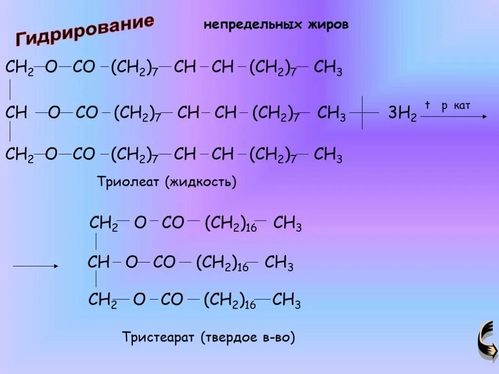 Гидрирование жира триолеата. Гидрогенизация непредельных жиров. Гидрирование непредельных жиров. Реакция гидрирования триолеата. Триолеат глицерина вступает в реакцию