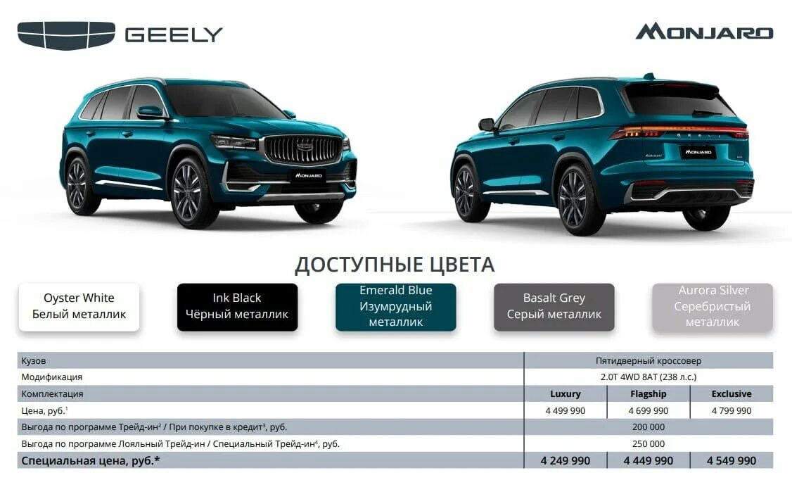 Byd song pro dm-i 2022. Monjaro geely 2023. Geely monjaro габариты. Габариты джили манджаро. Monjaro geely 2023.