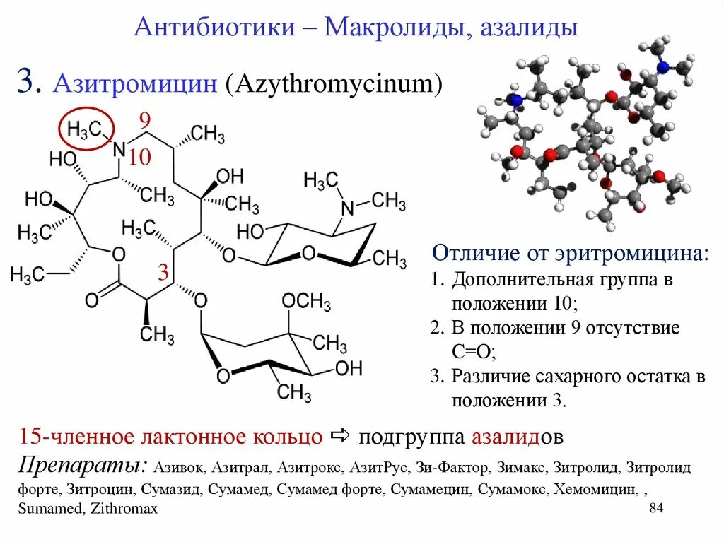 Макролиды поколение антибиотиков. Макролиды Азитромицин. Антибиотики группы макролидов и азалидов. Антибиотик группы макролидов - азалид. Лактонное кольцо макролидов.