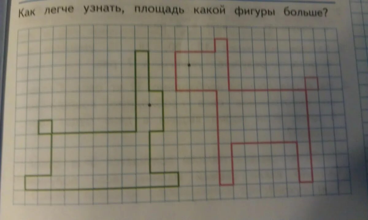 Как легче узнать площадь какой фигуры