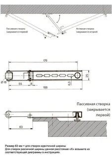 Координатор закрывания дверей