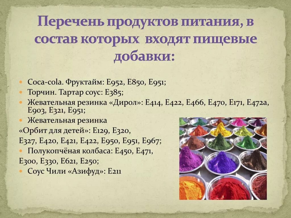 Пищевые добавки е в продуктах. Продукты содержащие е добавки. Добавка е171. Пищевые добавки в жвачке. Состав любого продукта