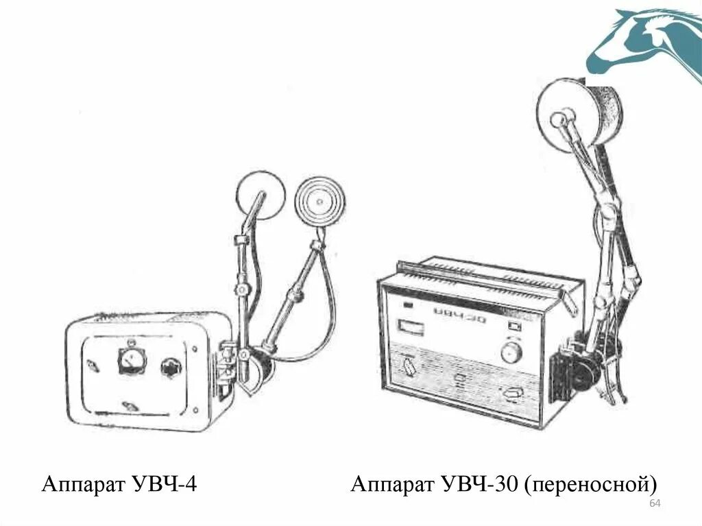 Увч-80 новоан-эма. Аппарат увч терапии «экран-2 увч-350-2». Аппарат увч-80-новоан-эма. Аппарат увч 30 03 нанэма. Аппарат увч-80 ундатерм.