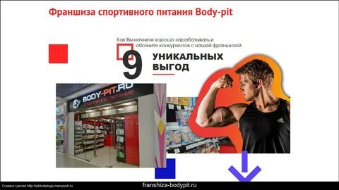 Store франшиза отзывы