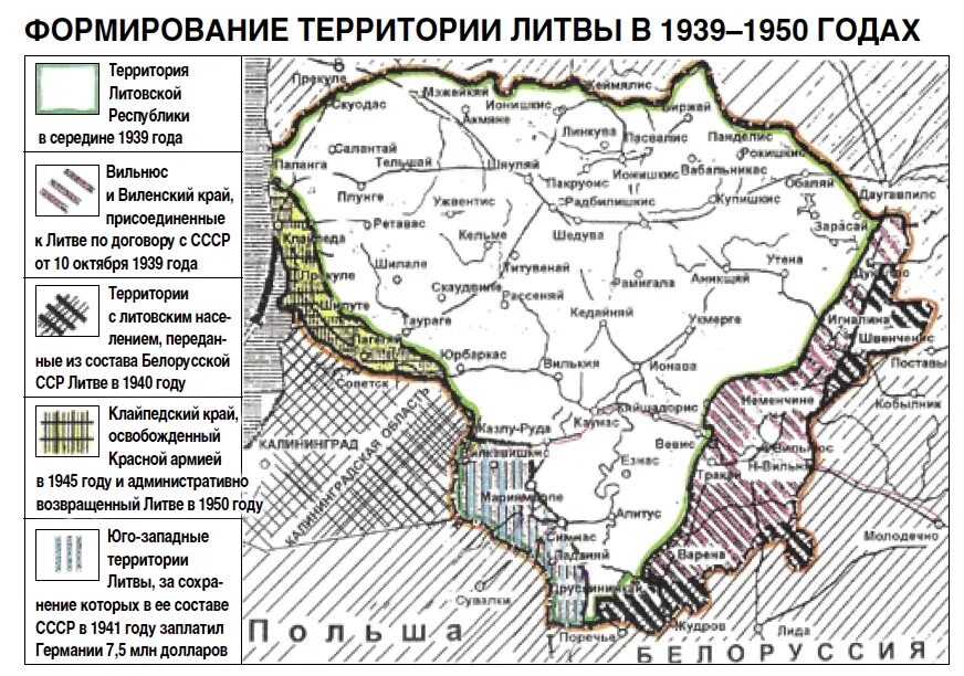 Территории переданные