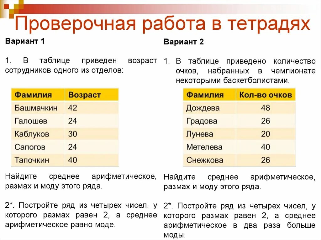 В таблице приведено количество книг. В таблице приведен Возраст сотрудников одного из отделов. Таблиц с возрастом сотрудников. В таблицы приведен Возраст сотрудников одного из отделов Синицин 42. В таблице приведен Возраст сотрудников одного из отделов Синицын 42.