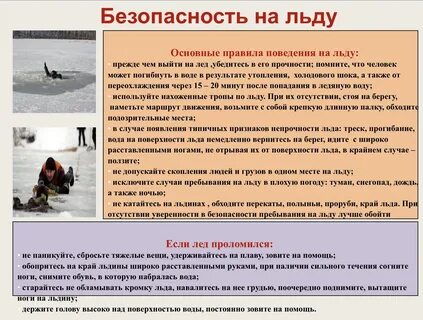 Тонкий лед сколько