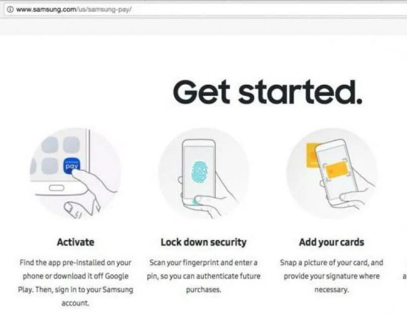 Samsung pay. Samsung pay Интерфейс приложения. Бесконтактная оплата Samsung pay. Какие устройства поддерживают Samsung pay. Самсунг пей перестал работать в россии
