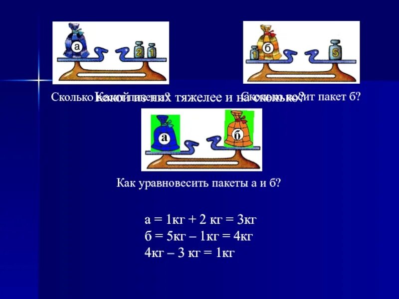 Сколько весит 1 пакет. Сколько весят пакеты а и б. Сколько весит пакет. Сколько весят пакеты а и б какой из них тяжелее. Что тяжелее и на сколько.