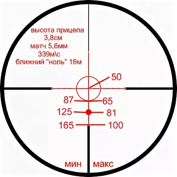 Диаметр снайпера. Блокнот снайпера. карточка снайпера. стрелковая карточка. блокнот &quot;снайпера&quot; и шпаргалки.