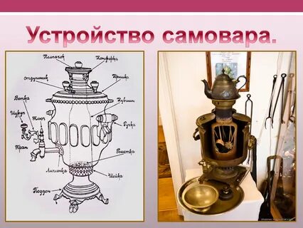 Конструкция самовара