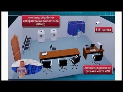 Участковая избирательная комиссия 10