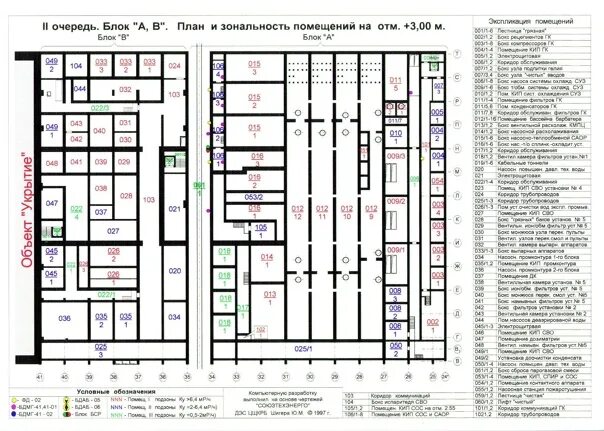 Чертежи чаэс 1 очередь 1981 Нужно было прекратить испытания и немедленно заглушить реактор. Но они этого не