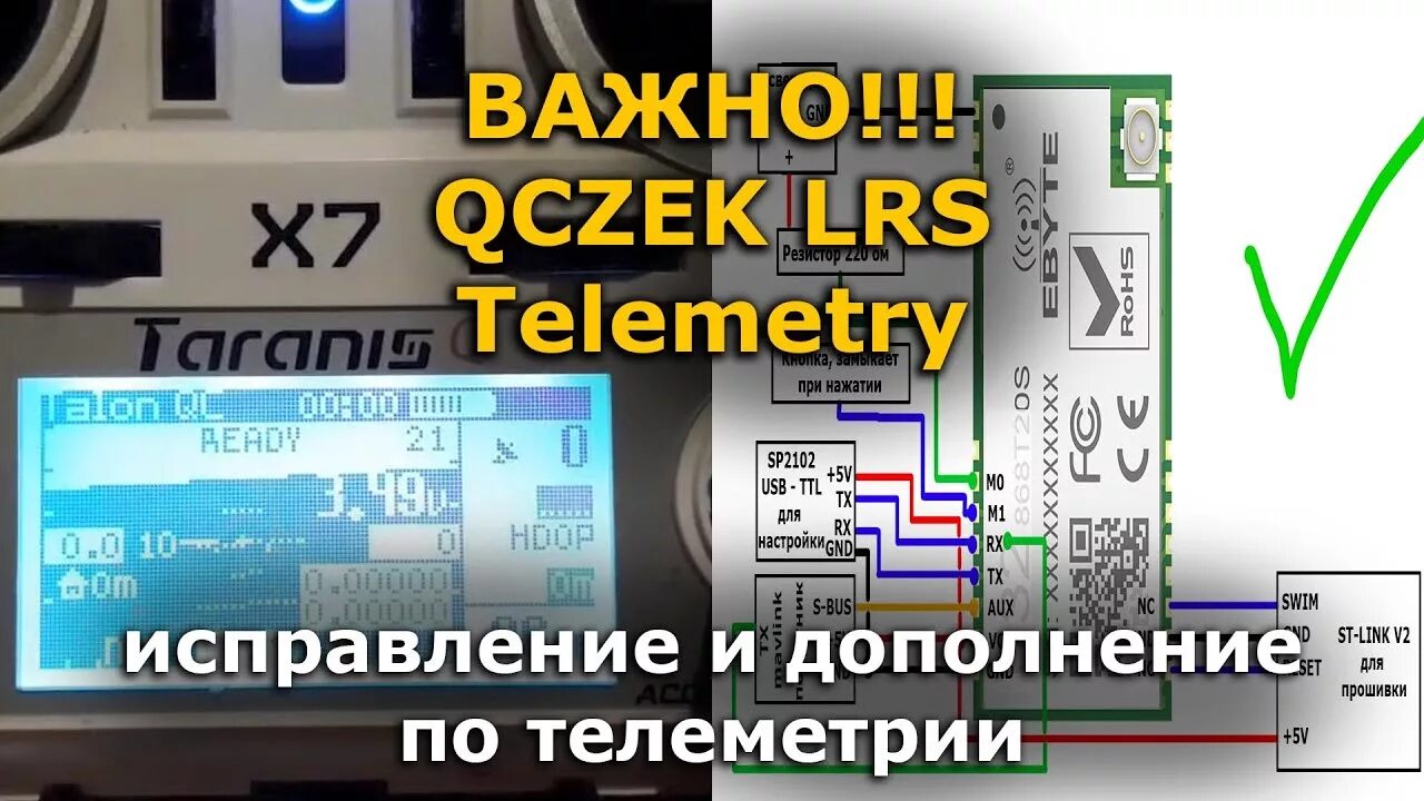 настройка телеметрии