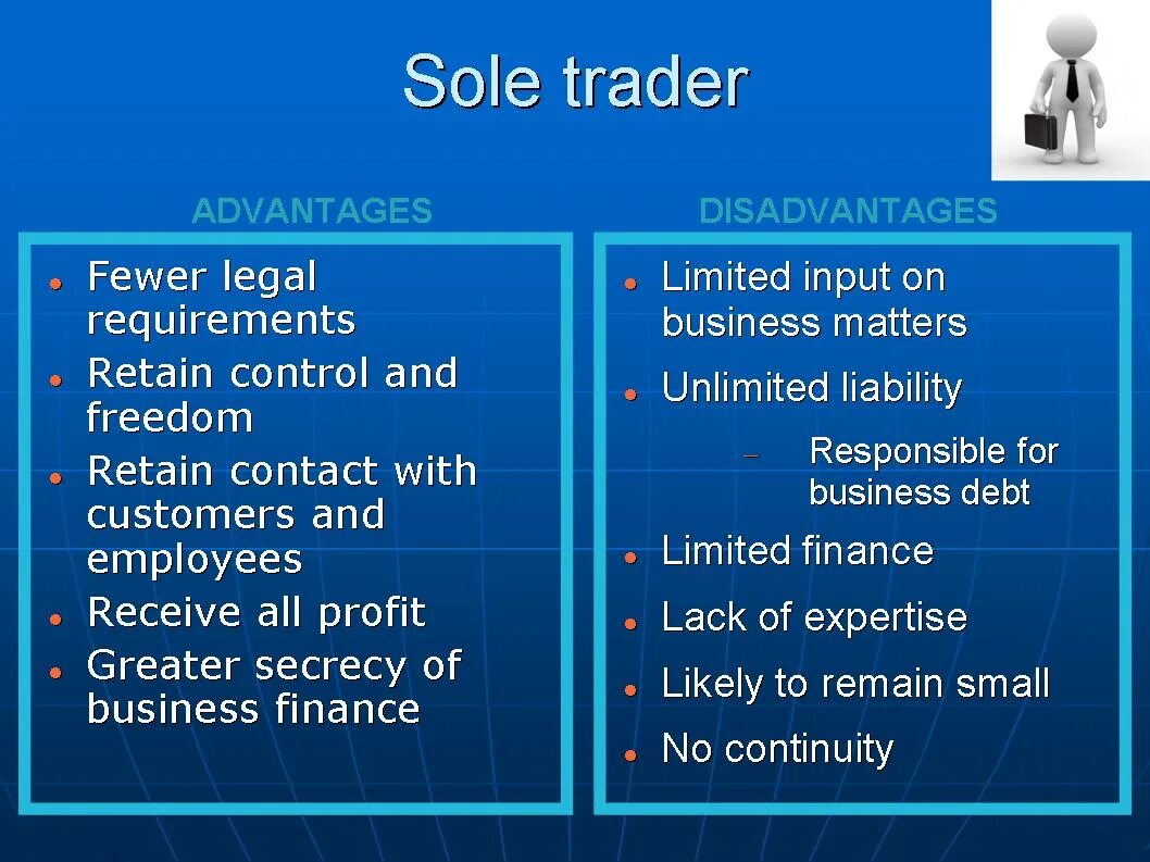A lot of advantages. Sole trader. Disadvantages of sole traders. Advantages of sole trader. Business advantages and disadvantages.