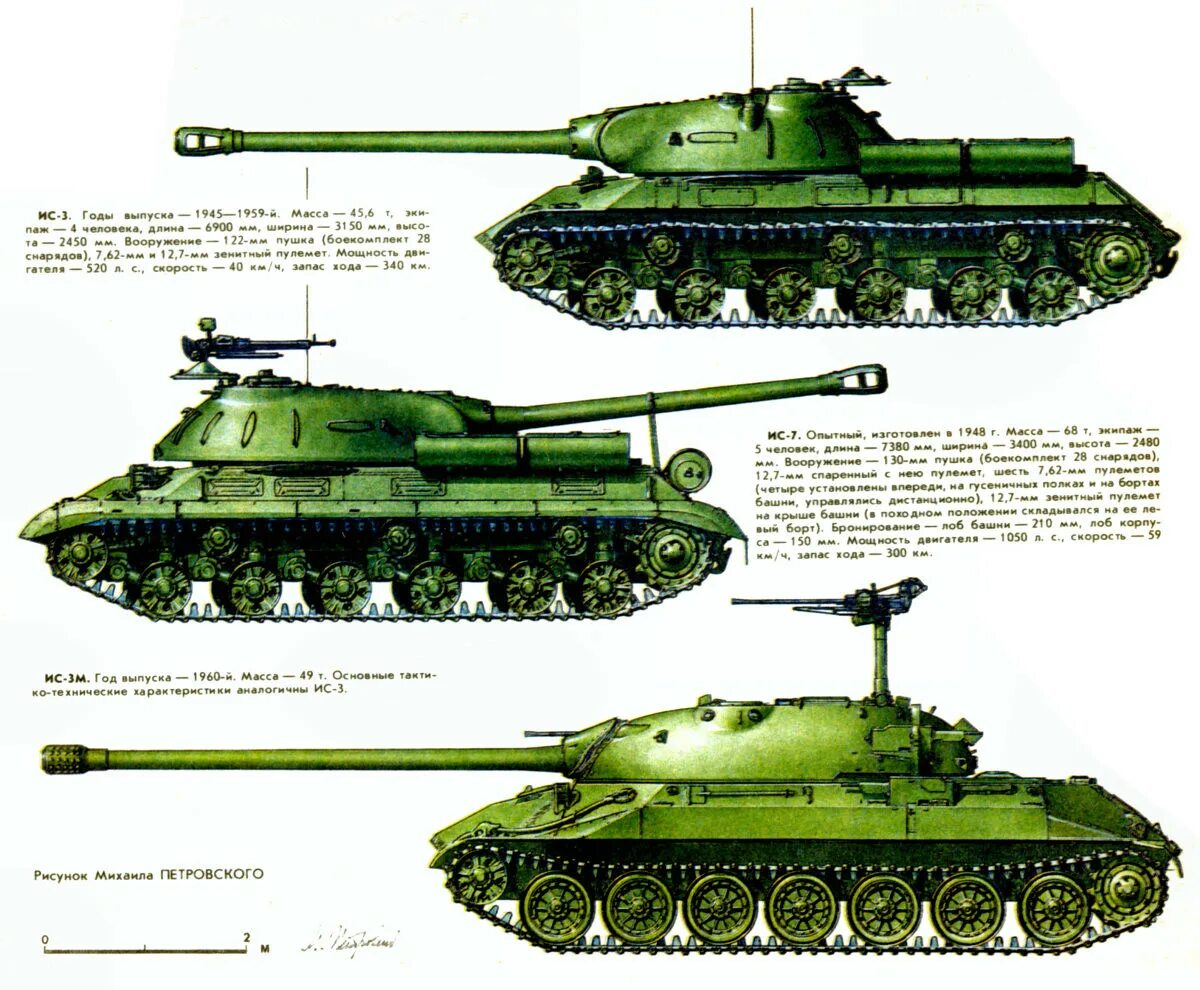 Вес танка ИС 3. Танк 2 мировой войны СССР ис7. Боекомплект у ИС 2. Технические характеристики танка ИС 3. Как называется ис