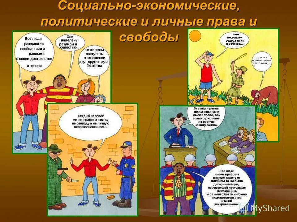 Социально-политические права и свободы. Виды прав человека. Конституционные права и свободы гражданина и человека человека. Свободы человека и гражданина по конституции рф таблица. Права и свободы человека и гражданина.