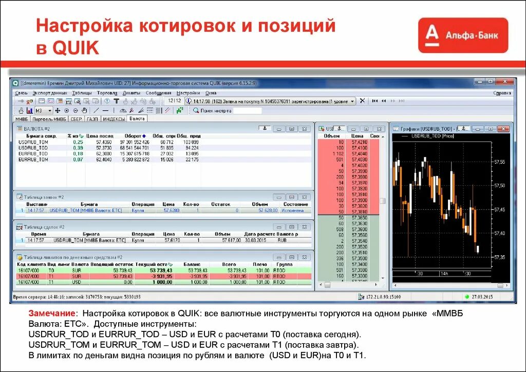 Покупка валюты альфа. Торговая система Quik. Торговый терминал Альфа-инвестиции. Котировки Квик. Квик Альфа банк.