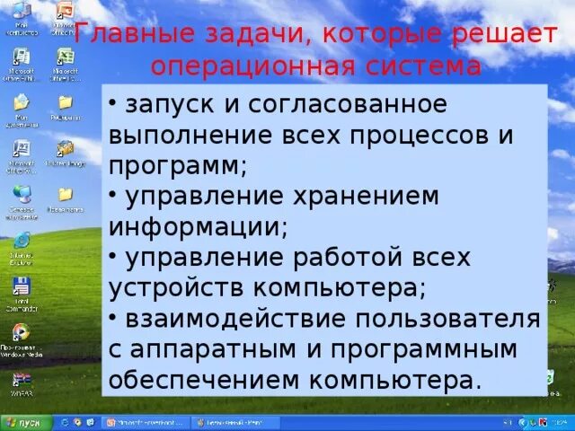 Задание в ос. Задание в ос