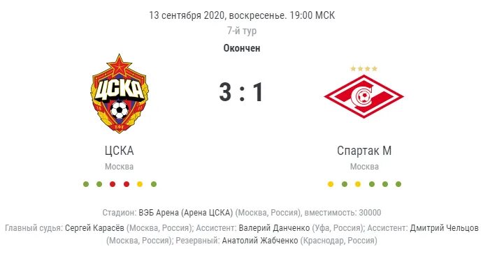 Чр счет. Чр счет