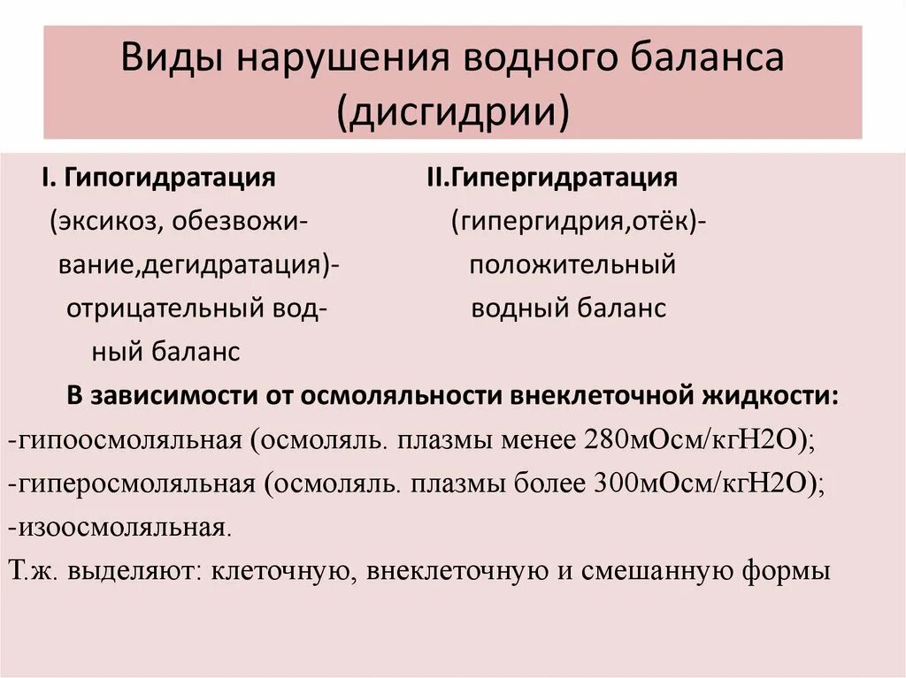 Нарушение солевого баланса. Виды нарушения водно солевого обмена дисгидрии. нарушение водного баланса. виды водного баланса. основные виды нарушений водного баланса.