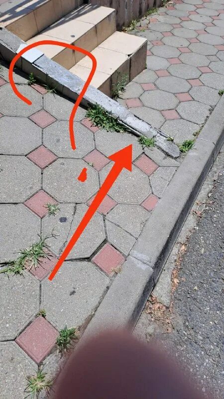 Понятие тротуар в пдд. Дорога с тротуаром. Край тротуара. Тротуар как проверить. Тротуар как проверить.