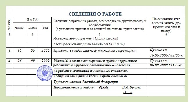 Уволить пьяного. Запись в трудовой книжке об увольнении ст 81. Запись в трудовой книжке об увольнении по статье 81 пункт 6. Увольнение за алкогольное опьянение запись в трудовую книжку. Увольнение ст 81 ТК РФ запись в трудовой.