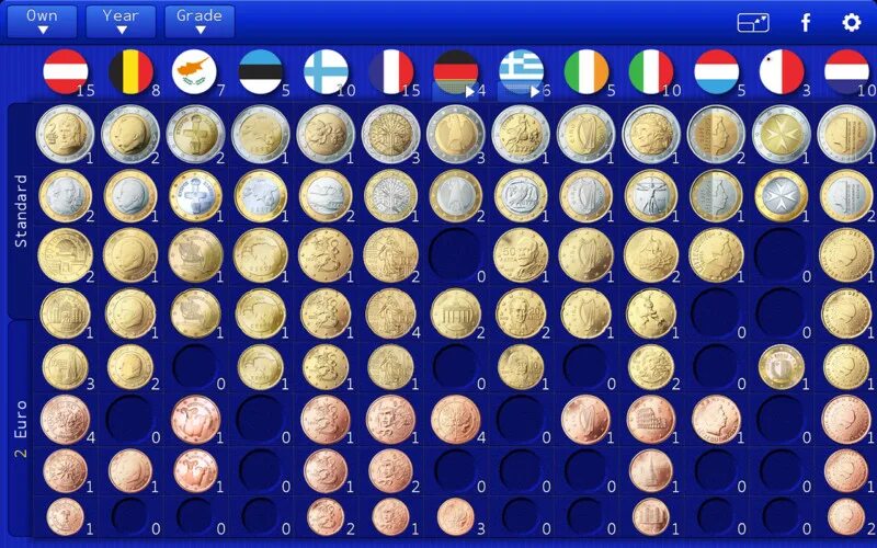 Сколько монет евро. Таблица монет евро. Евро и евроценты. Монеты евро всех стран. Размеры монет евро.