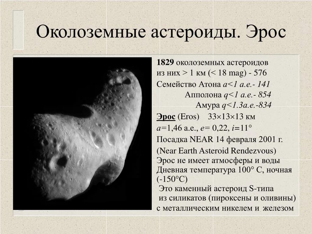 Околоземные астероиды. Крупнейшие астероиды. Первый астероид. Характеристика астероидов. Сколько открыто астероидов