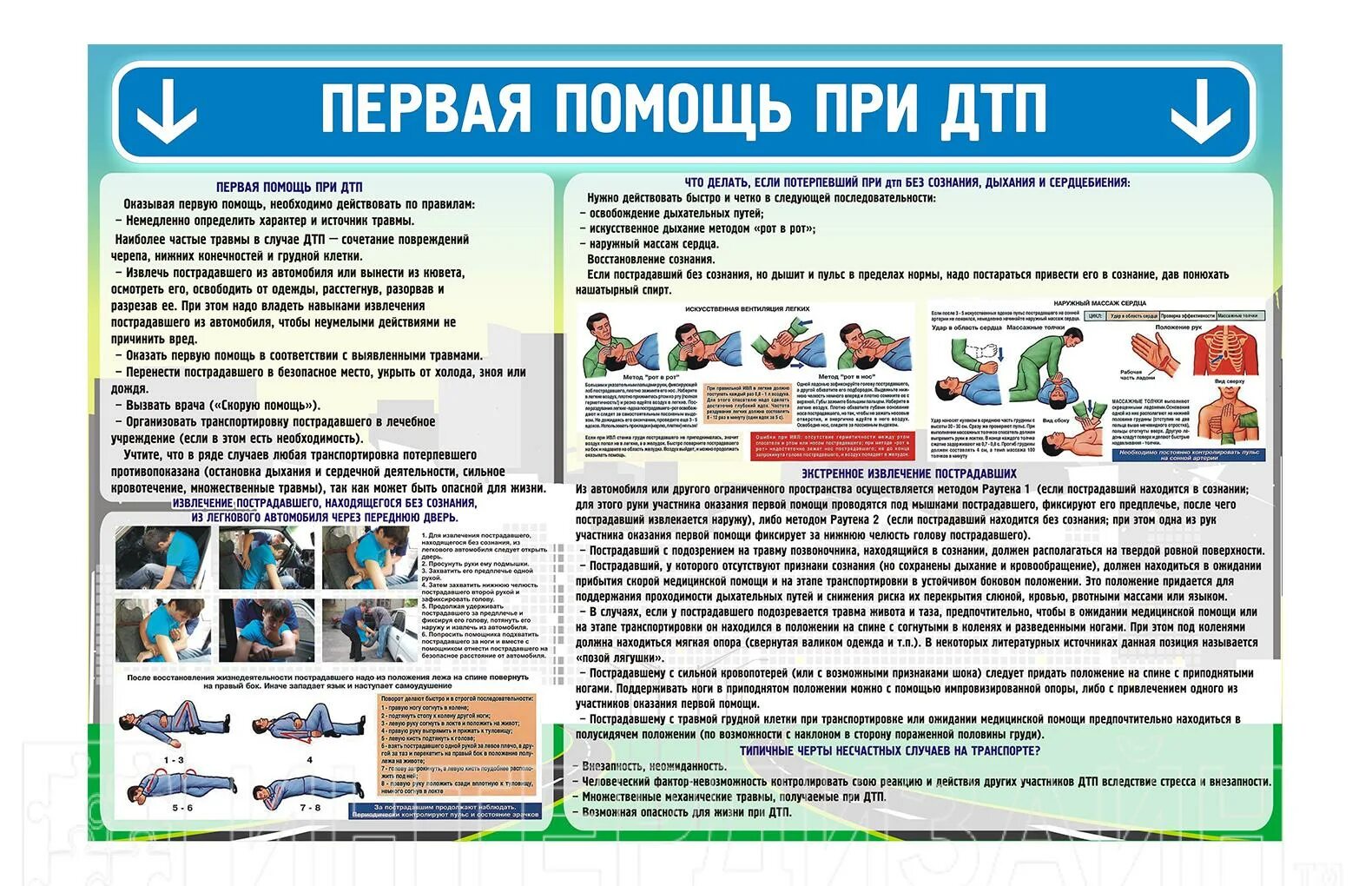 Первая помощь при ДТП. Оказание первой помощи при ДПТ. Оказание первой помощи пострадавшим при ДТП. Правила оказания первой помощи при ДТП.