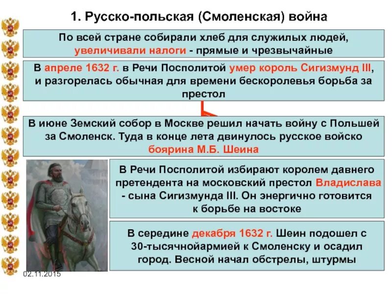 1632 г россия. Русско польские войны в 17 веке таблица. Войны с Польшей 17 век таблица.