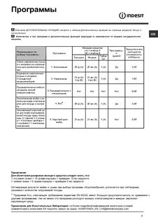 Индезит dsg 0517 инструкция