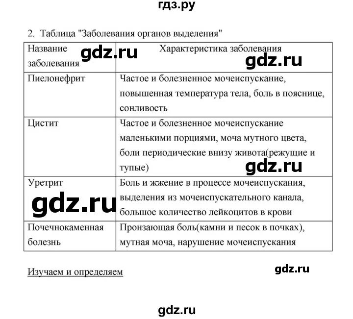 Биология 44 параграф 9 класс