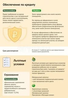Россельхозбанк кредит под залог недвижимости условия