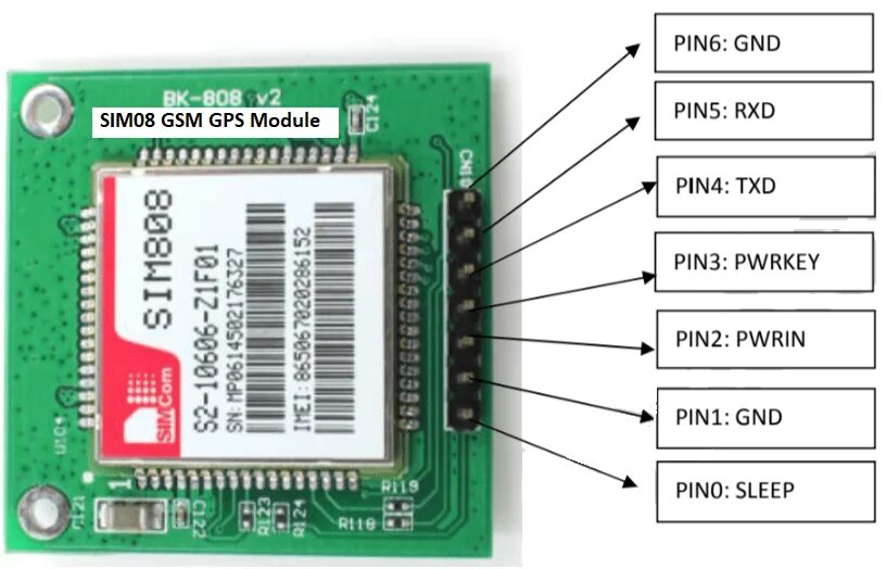 Gps bluetooth модуль. Модуль sim800c - gsm/gprs + bluetooth. gsm/gprs bluetooth чип sim808. gsm модуль sim800 схема. gsm sim808 схема.