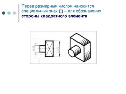 Высота размерных чисел