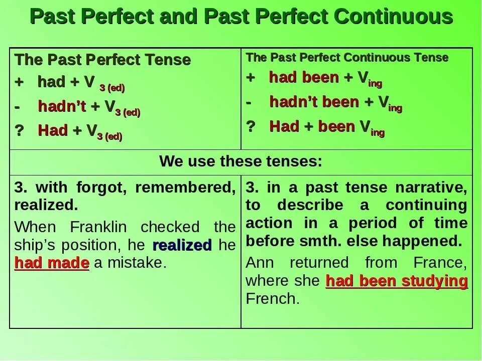 See в perfect continuous