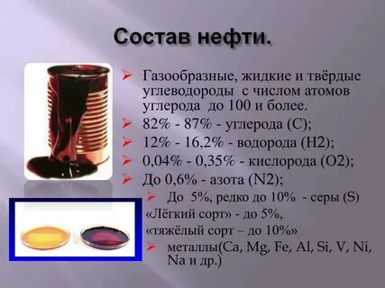 Углеводороды в промышленности