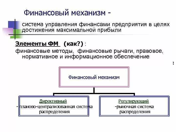 Информационное обеспечение финансов предприятия. Информационное обеспечение финансов предприятия