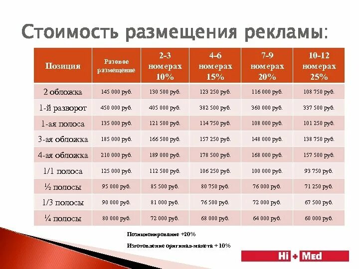 Массового стоит сколько
